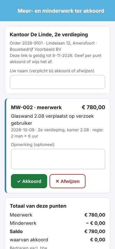 Meerwerk ter akkoord: de klant geeft per punt akkoord of wijst af